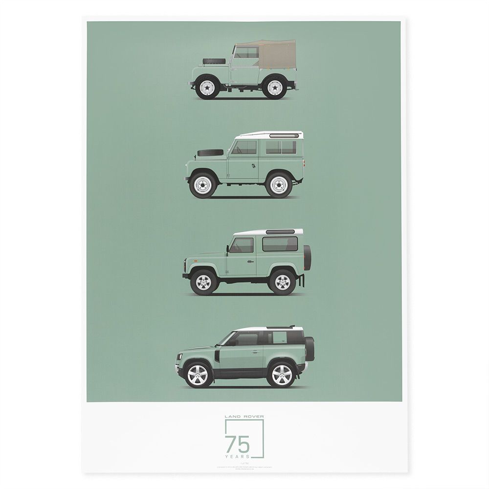 Land Rover 75th Limited Edition Artwork (700 x 500mm)